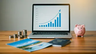 Fund Your Dream International Vacation Using Smart SIP Strategies
