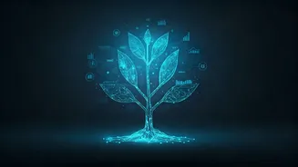 AI Driven Career Platforms Help Grads Map High Growth Roles