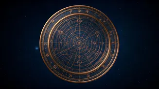 Unveiling Your Cosmic Blueprint: Astro Tools