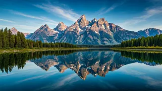 Jackson Hole Adventure: A Perfect Two-Day Itinerary