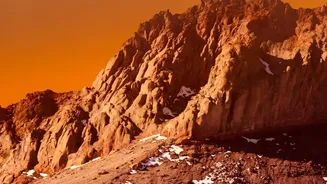 Scientific Uncertainty Remains Even with a Formal Martian-Dust Limit