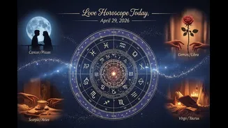 Love Horoscope Today, April 29, 2026