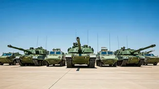 India's Defence Budget Surges: Key Highlights & Implications