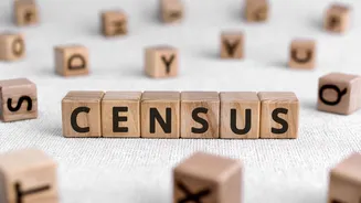 SC refuses to entertain PIL questioning procedures to record caste of citizens in 2027 census