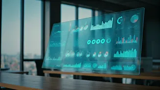Use Key Business Metrics To Guide Your Firm.