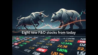 Eight new stocks enter F&O from today — Check details, lot size here