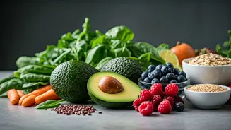 Unlock Your Fiber Intake: A Comprehensive Guide to Daily Needs