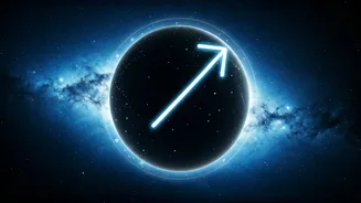 Daily Horoscope: December 6th, 2025 - Zodiac Insights