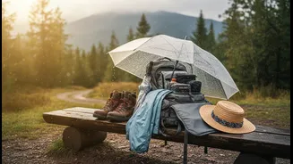 Weather Patterns Should Shape Packing, Transport And Activity Levels