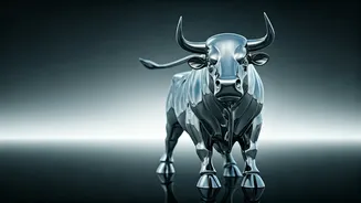 Tata Steel: Bull Spread Strategy Explained