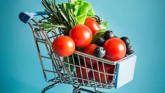Fresh Monsoon Grocery Advice Keeps Monsoon Grocery Shopping Anchored to Small Quantities of Delicate Foods