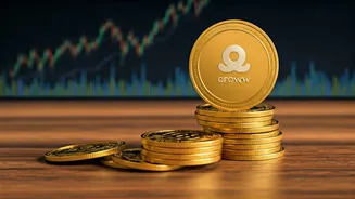 Groww IPO: Your Investor Guide Is Here