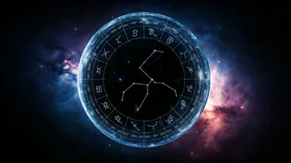 Daily Horoscope: Your January 19, 2026, Zodiac Guide