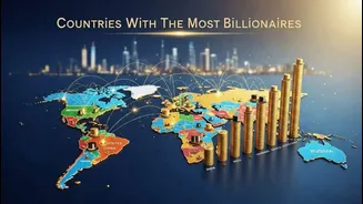 Countries with most billionaires in 2026: Where does India rank?