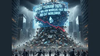 Layoff Tsunami 2025: Over 1.2 Million Workers Face Job Cut Worldwide