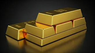 India's Financial Landscape: A Quick Overview