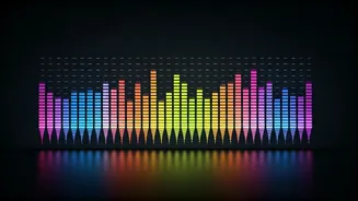 Anirudh's Top Songs: A Melodic Exploration