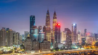 Malaysia Backpacking Checklist: Kuala Lumpur Penang Visa-Free Entry For Indians