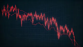 Market Woes: Why Indian Markets Are Sliding