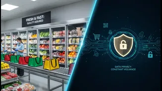 What Online Grocery Shoppers Gain from Quick-Commerce Grocery Safety, and what Still Needs Checking
