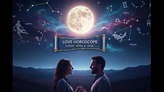 Love Horoscope Today, April 6, 2026