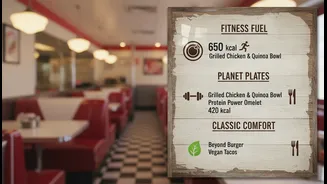 New Research Reopens The Question Of What Menu Labels Should Show