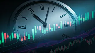 Time Beats Timing Every Single Time