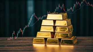 RBI's Support: Impacts on Indian Economy and Bond Yields