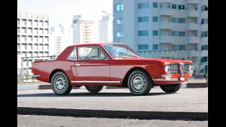 FNM Onça é o sósia brasileiro do Ford Mustang com coração de Alfa Romeo