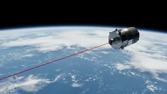 How Infrared Laser Light Transmits High Definition Video From Outer Space