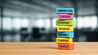 Unlocking Your Career Potential: A Skill Development Guide