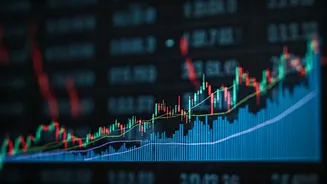 Groww's Listing: What Investors Should Know