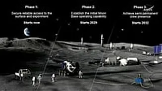 'America Is Returning To The Moon': NASA Announces $20 Billion Plan, 3 Lunar Missions To Establish Permanent Base | Video