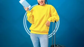 Holiday Planning Trends Show Growing Interest In E-Visa Destinations