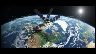 A Single Mission Can Link Agriculture, Geology, Hydrology And Climate Science