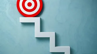 India's Latest AI-Worker Survey: The Career Case For Career Planning In A Mixed Market