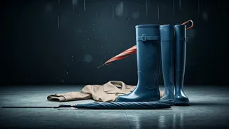 Rainy Fashion Starts With Weather Awareness Now