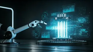 AI & Science: Collaboration & Impact on Research