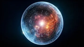 What Will Your Day Be Like? Read Your Horoscope