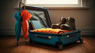 Plan B Travel Makes Rain Less Annoying