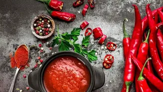 Heat Can Be Added through Condiments without Rebuilding the Dish