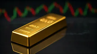 Gold's Ascent & Market Trends: A Business Overview