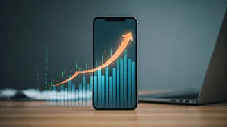 Download Smart Banking Micro Apps To Automate Index Investments