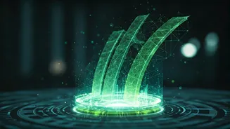 Discover Profitable Non Traditional Green Energy Positions Using Advanced Software