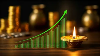 Diwali Season Boosts Stock Market: Key Trends