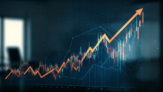 Unlocking Stock Upside: Investment Insights & Market Trends