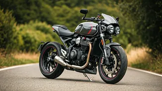 Triumph Motorcycles: Price Hikes Looming for Key Models