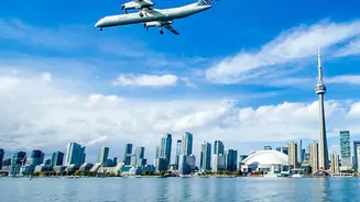 Mumbai's Upcoming Toronto Connection: The Practical Questions Around Seasonal Flight Frequency