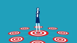 AI Prompt Strategy Guides Job Seekers On Crafting Role-Specific Resume Bullets