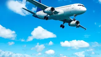 How To Use Smart Flight Price Tracking For Cheap Weekend Holidays